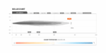 ST-X 40.5 INCH LED LIGHT BAR - Image 10
