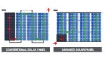 200W PORTABLE SOLAR PANEL KIT - Image 13