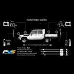 TBMS -  Temperature & Battery Monitoring System Module - Image 6
