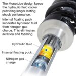 EXPZX2019 - Ford F150 PRO COMP PRO RUNNER MONOTUBE SHOCK ABSORBER - Image 7