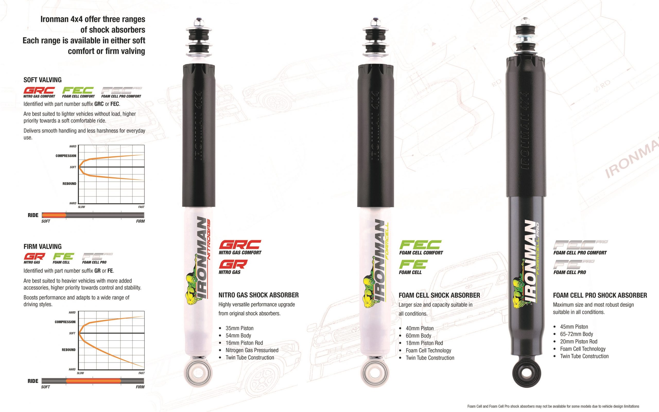 Shock Absorber Selection scaled