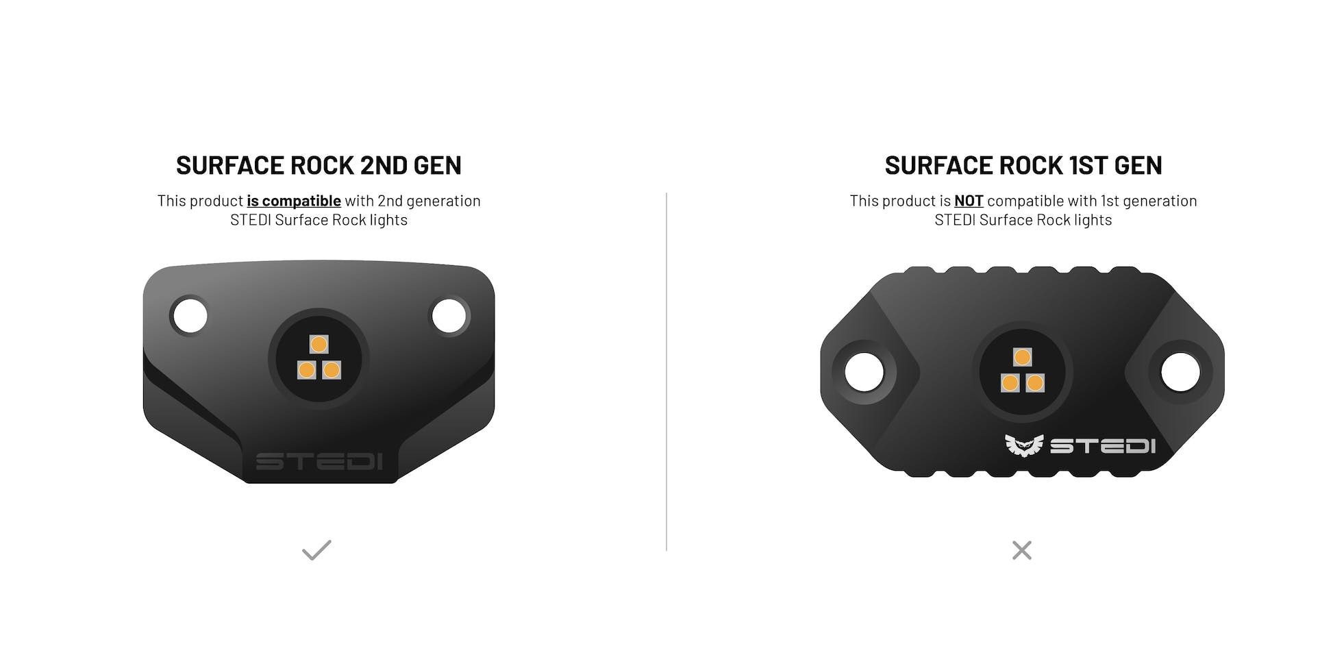 compatiblie surface 6 led rgb