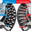 T3 FRONT DISC ROTOR (LC200 /LX570 /TUNDRA) - Image 3